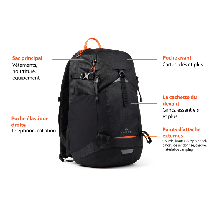 Sac-a-dos-24L-en-RCS-Nordic-Drift-Trail-8